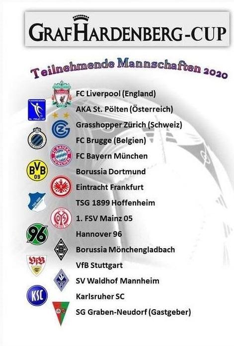 U14-GrafHardenberg-CUP 2020